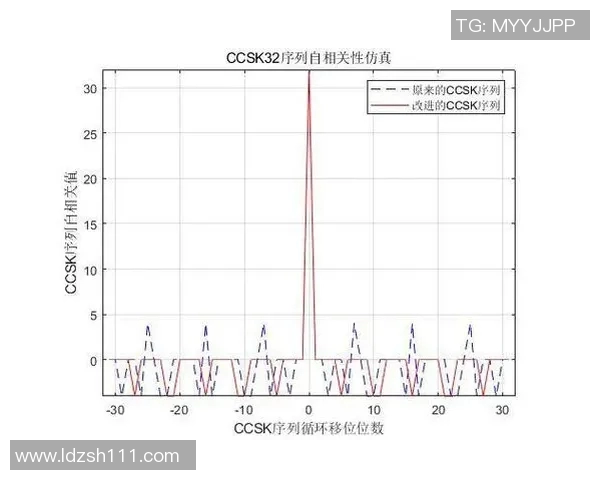 西安排球队节奏表现的数据分析与战术探讨